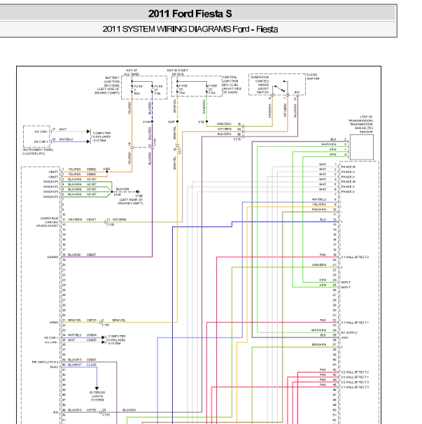 2011年福特嘉年华变速箱电路图