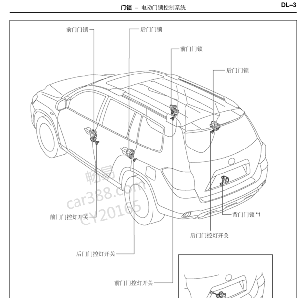 2009年丰田汉兰达车门控制系统模块位置
