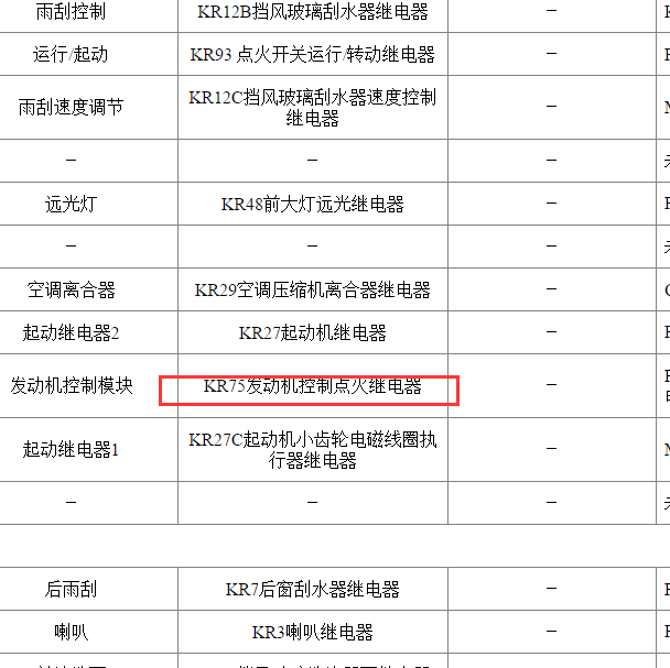 2018年别克GL8发动机控制点火继电器