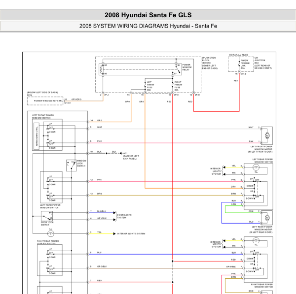 2008年胜达车窗电路图