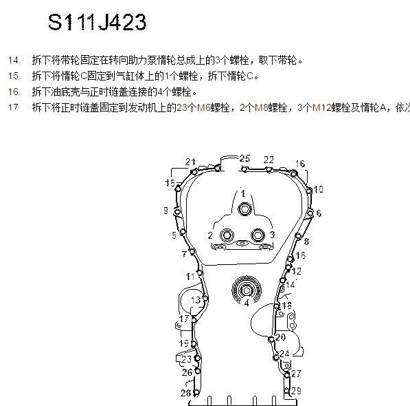 2015年荣威950发动机正时