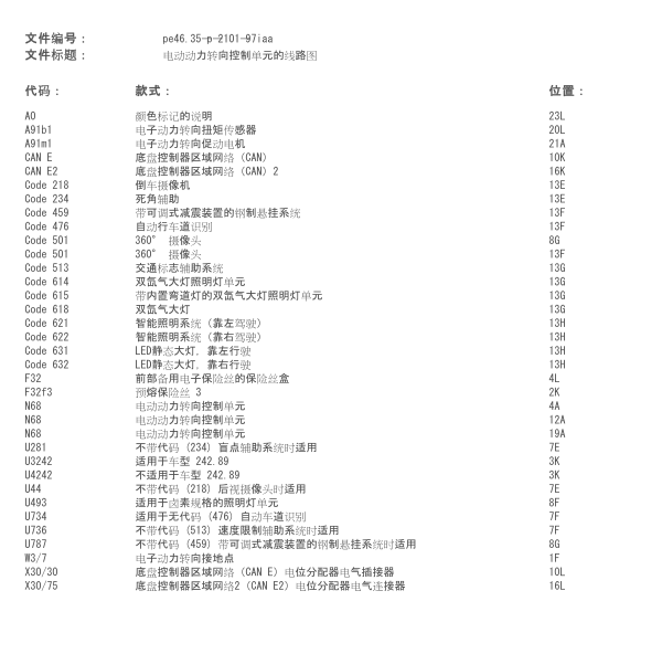 2015年奔驰CLA200转向电路图