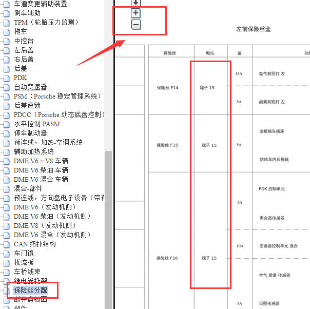 2012年帕拉梅拉端子15位置