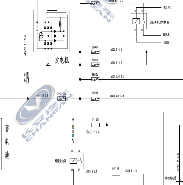2016年长安CS35 电源电路