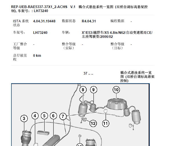 2006年宝马X5悬挂系统位置