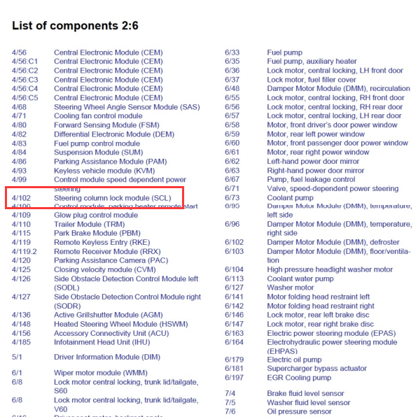 2014年沃尔沃S60转向锁电路图