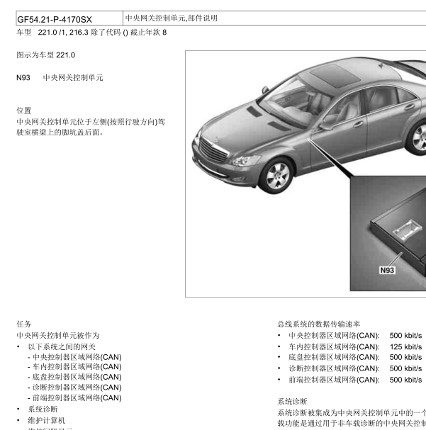 2010年奔驰S350N93中央网关控制单元安装位置