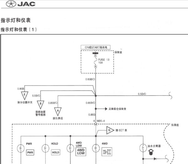 江淮瑞风仪表电路图