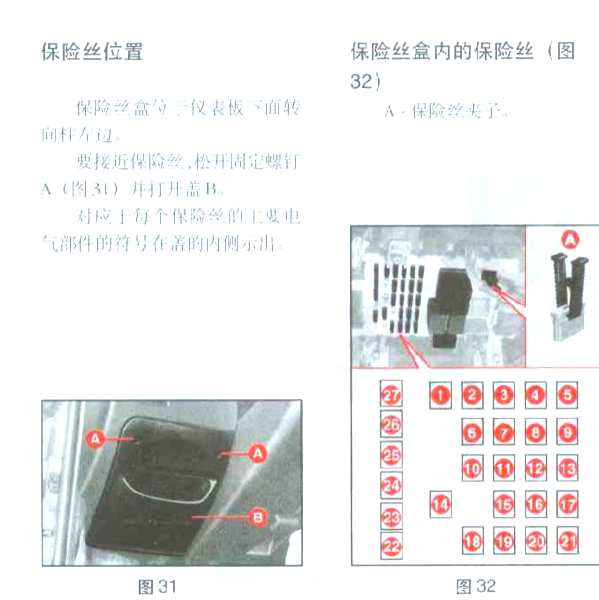 菲亚特 派力奥保险说明