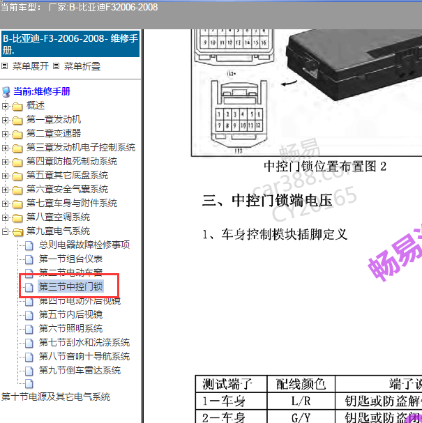 2006-2008年比亚迪F3中控车身针脚资料