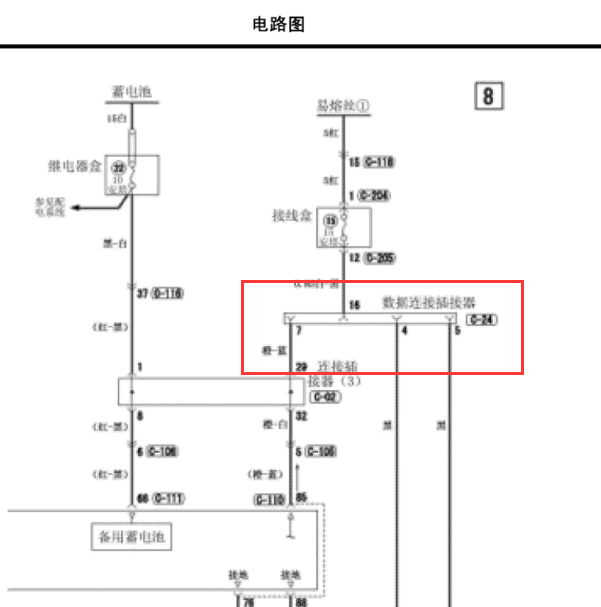2005年三菱欧蓝德 OBD电路图