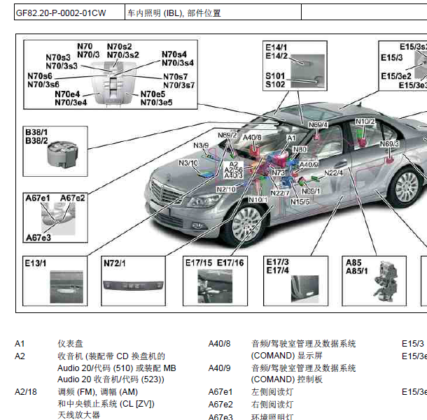 2009年奔驰C200车内照明资料
