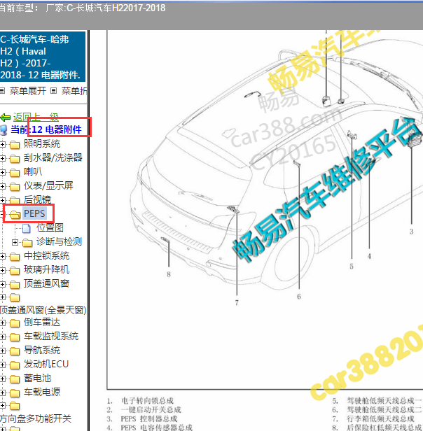 2018年长城H2智能系统模块位置