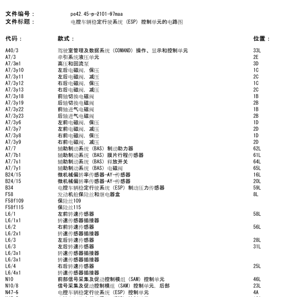 2007年奔驰ML350 ABS电路图