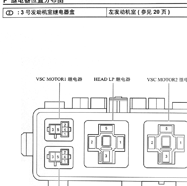 丰田锐志继电器资料