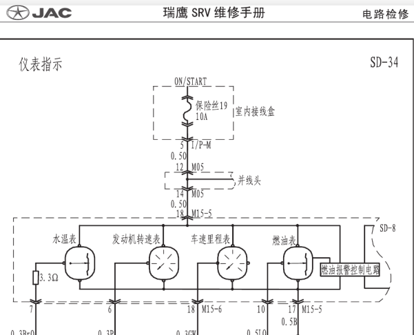 江淮瑞鹰车速传感器和车速表部分线路图
