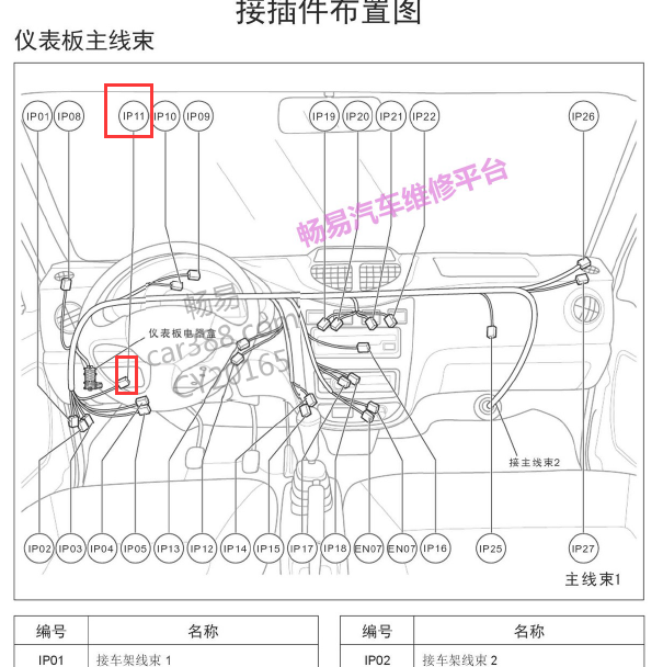 铃木昌河福瑞达 诊断接口位置