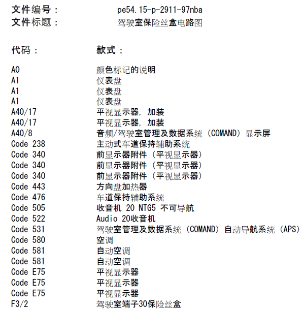 2014年奔驰ML320保险盒电路图