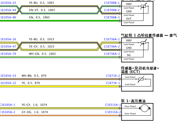 捷豹XJL 2.0发动机冷却液温度传感器电路图