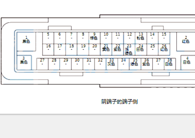 15年本田哥瑞ABS针脚图