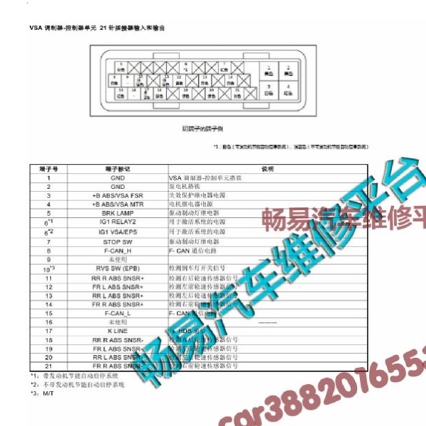 2018年缤智ABS针脚资料