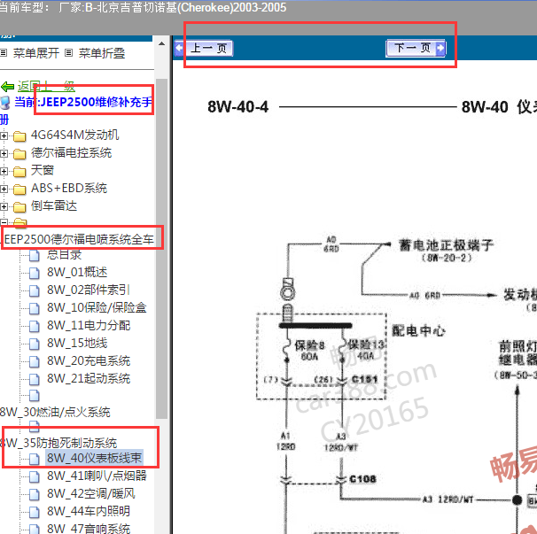 2005年JEEP切诺基仪表电路图