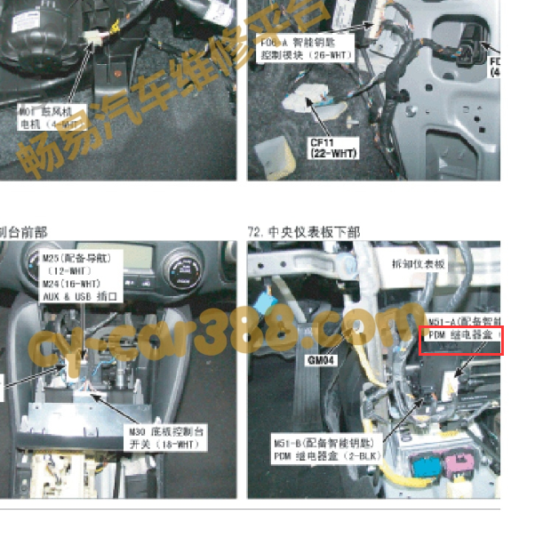 2011年现代IX35的PDM位置