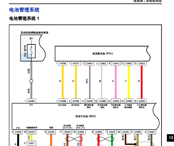 2018-2019年长丰猎豹CS9新能源电磁管理电路图
