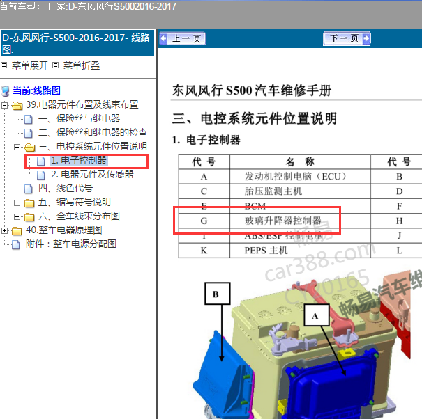 2016-2017年风行S500升降控制器位置