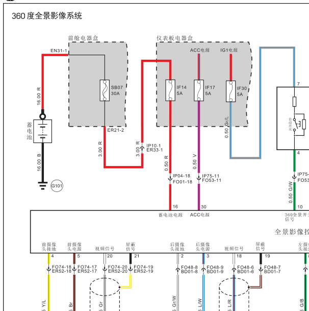 2018年君马MEETS 3全景360电路图