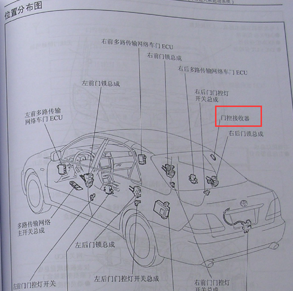 2004一汽丰田皇遥控接收器位置