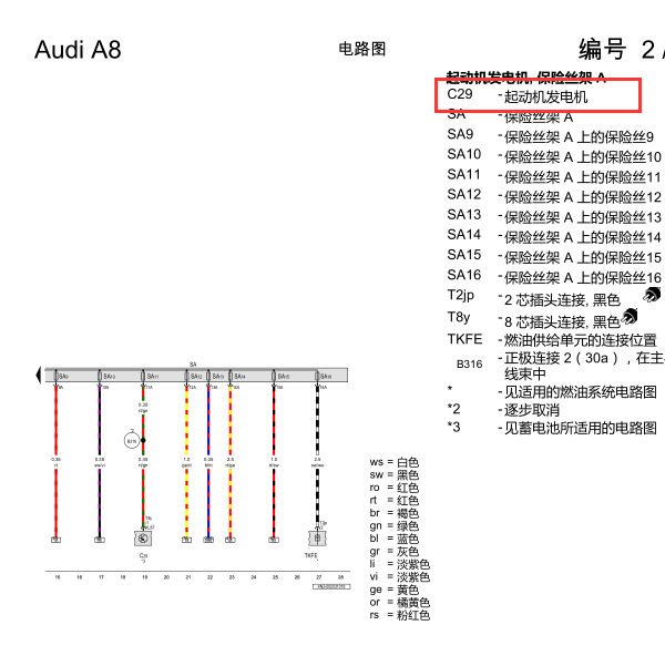 2018年奥迪A8L发电机电路图