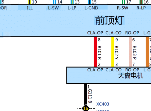 2019年哈弗H4天窗电路图