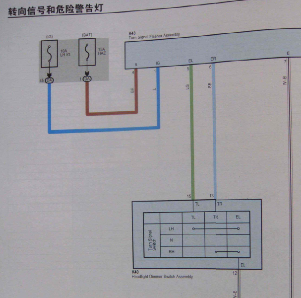 2010年丰田锐志转向灯电路图