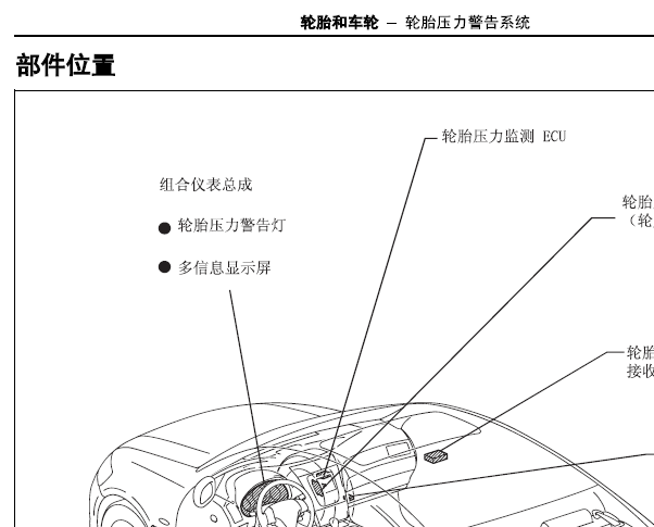 2005年雷克萨斯GS430胎压电脑安装位