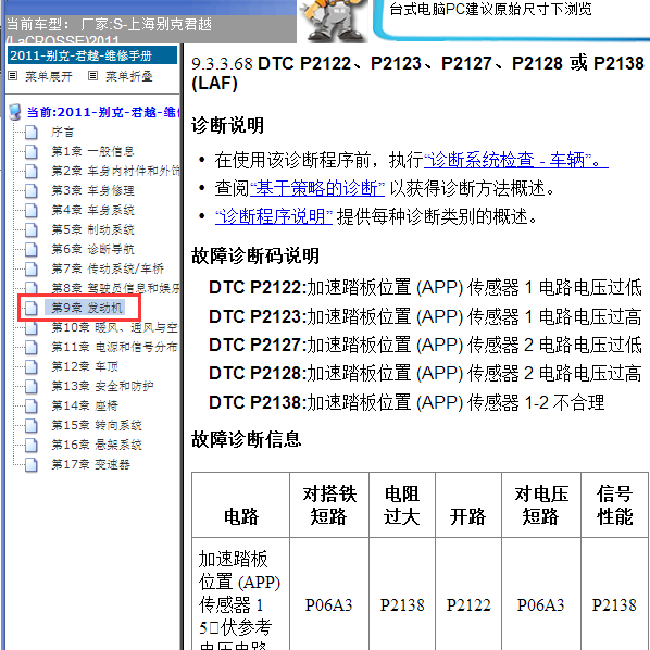 2011年别克君越故障码P2138
