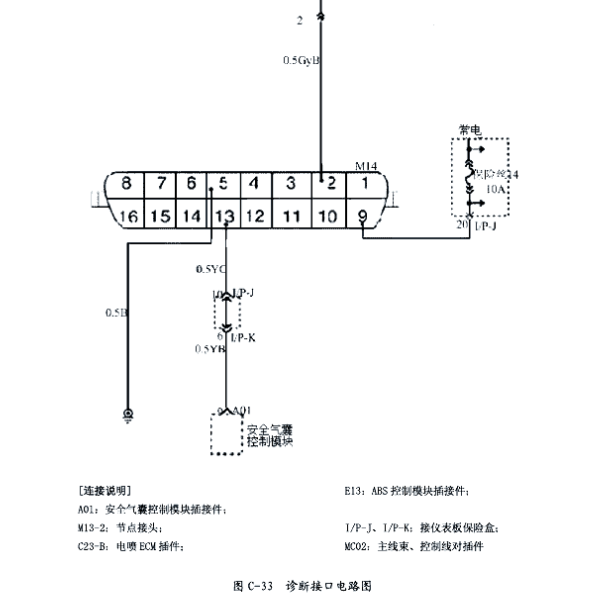 华泰圣达菲通讯电路图