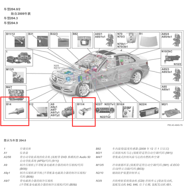 2008年奔驰C200冷却液温度传感器位置