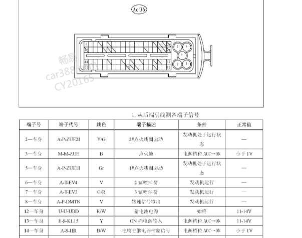 比亚迪483Q发动机针脚