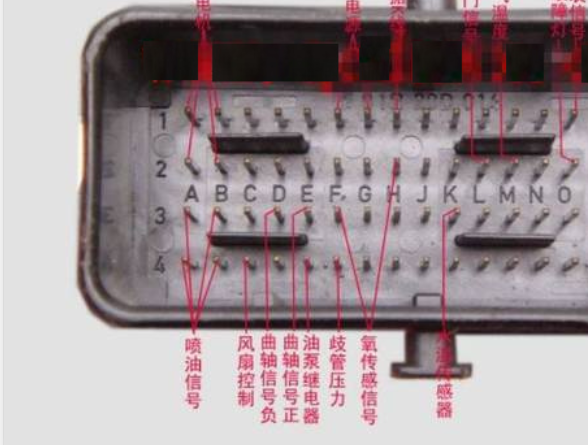 铃木北斗星发动机电脑针脚