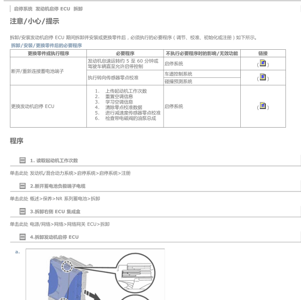 2019年雷凌启停系统维修手册