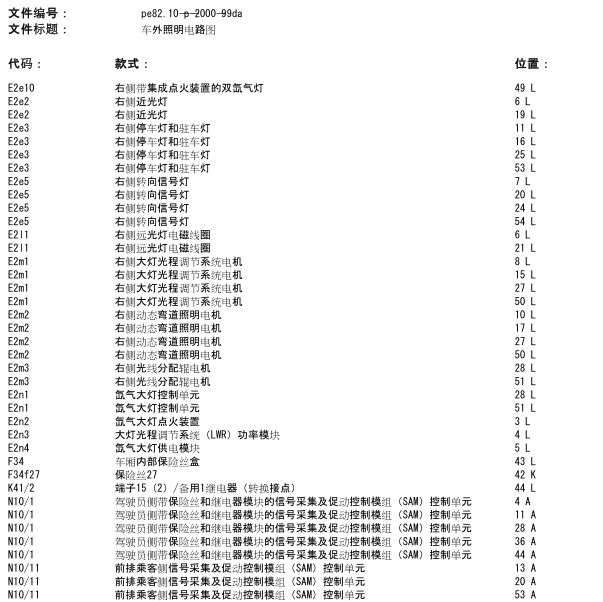 2008年奔驰E230右边近光灯线路图