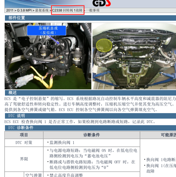 2011年雅科仕空气悬架C2338故障码解析