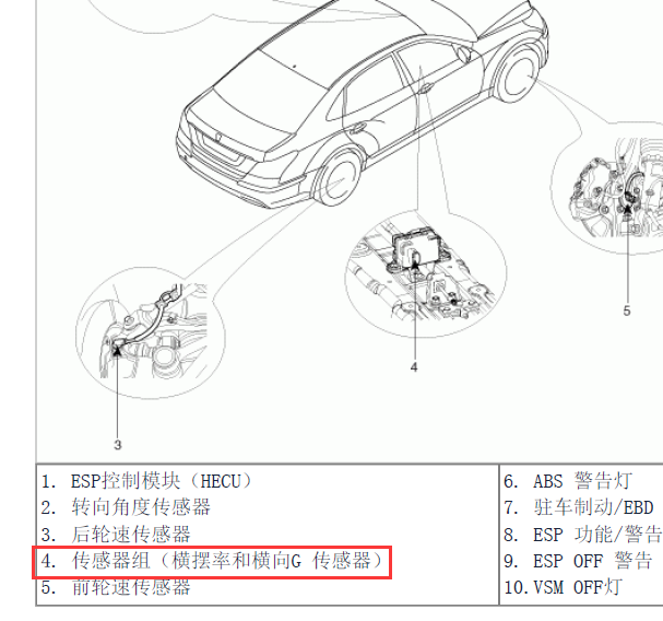 2010年现代雅科士横摆率G传感器位置和电路图