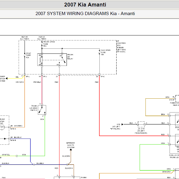 2007年起亚欧菲莱斯尾门锁电路图.