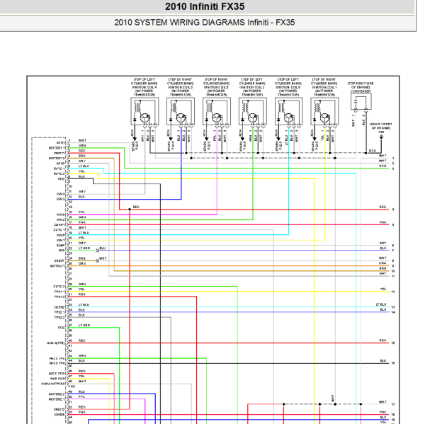 2010年英菲尼迪FX35发动机电路图