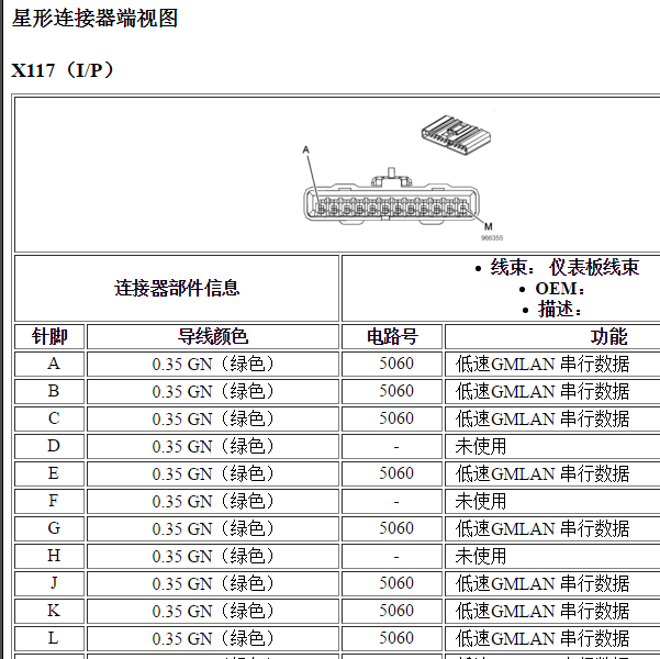 2011年别克GL8 5060相关针脚