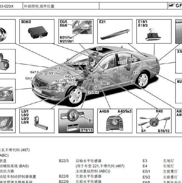 奔驰S350照明系统部件位置