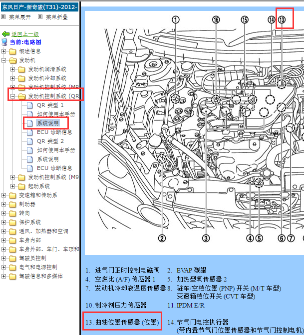 2012年日产奇骏QR25 发动机 曲轴位置传感器位置