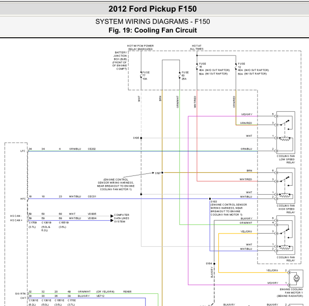2012年福特猛禽风扇控制电路图